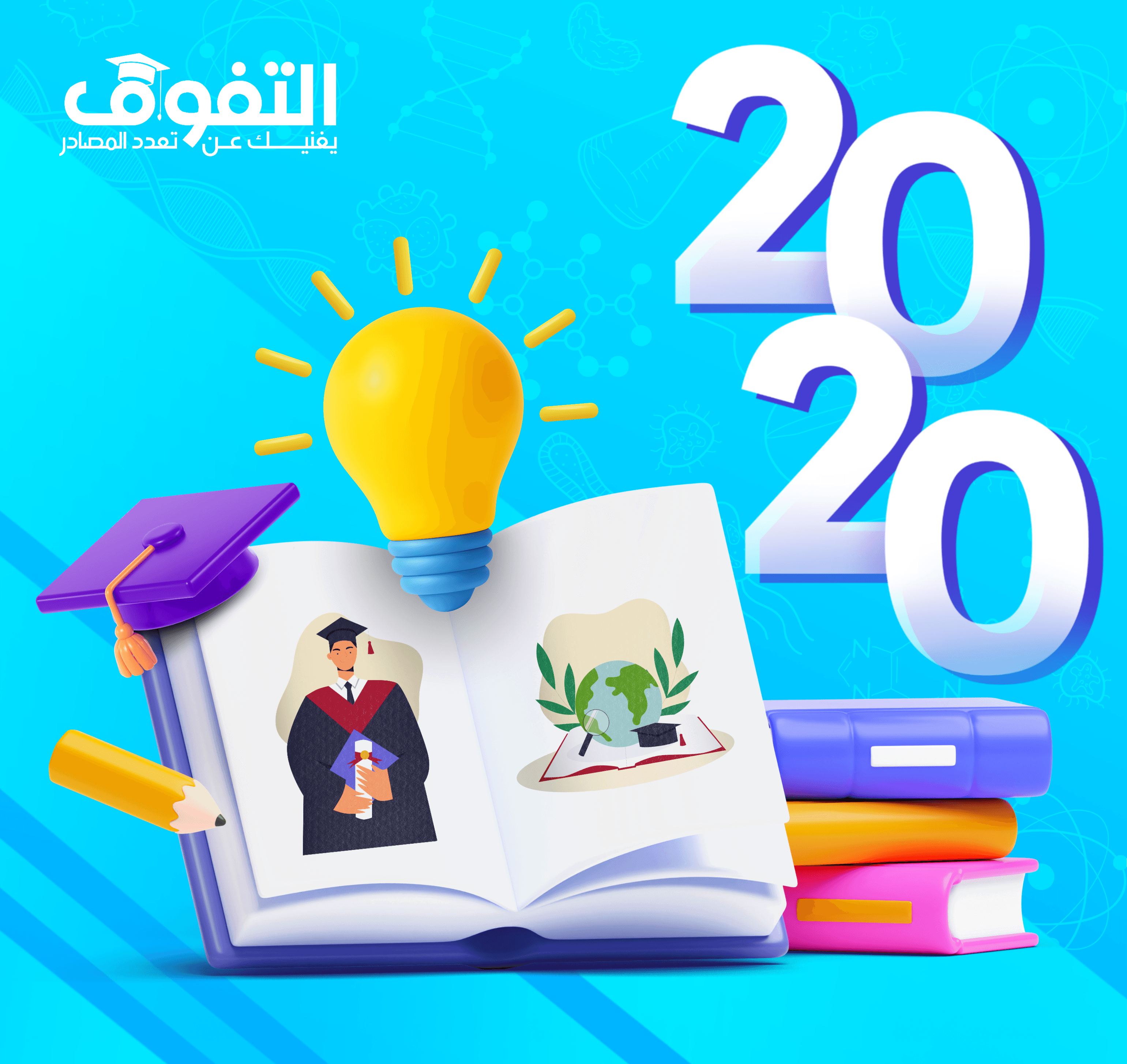 البداية كفكرة وتأسيس منهجية العمل